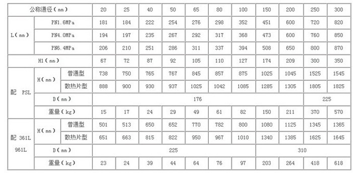 DB��Ѷ�� (�й���)���޹�˾����